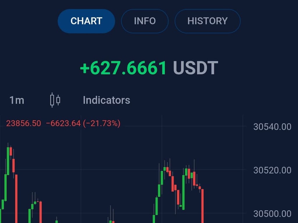 إربح 10$ وتداول بها في منصة Stormgain مجانا وبدون أي إيداع | الربح المجاني 2024